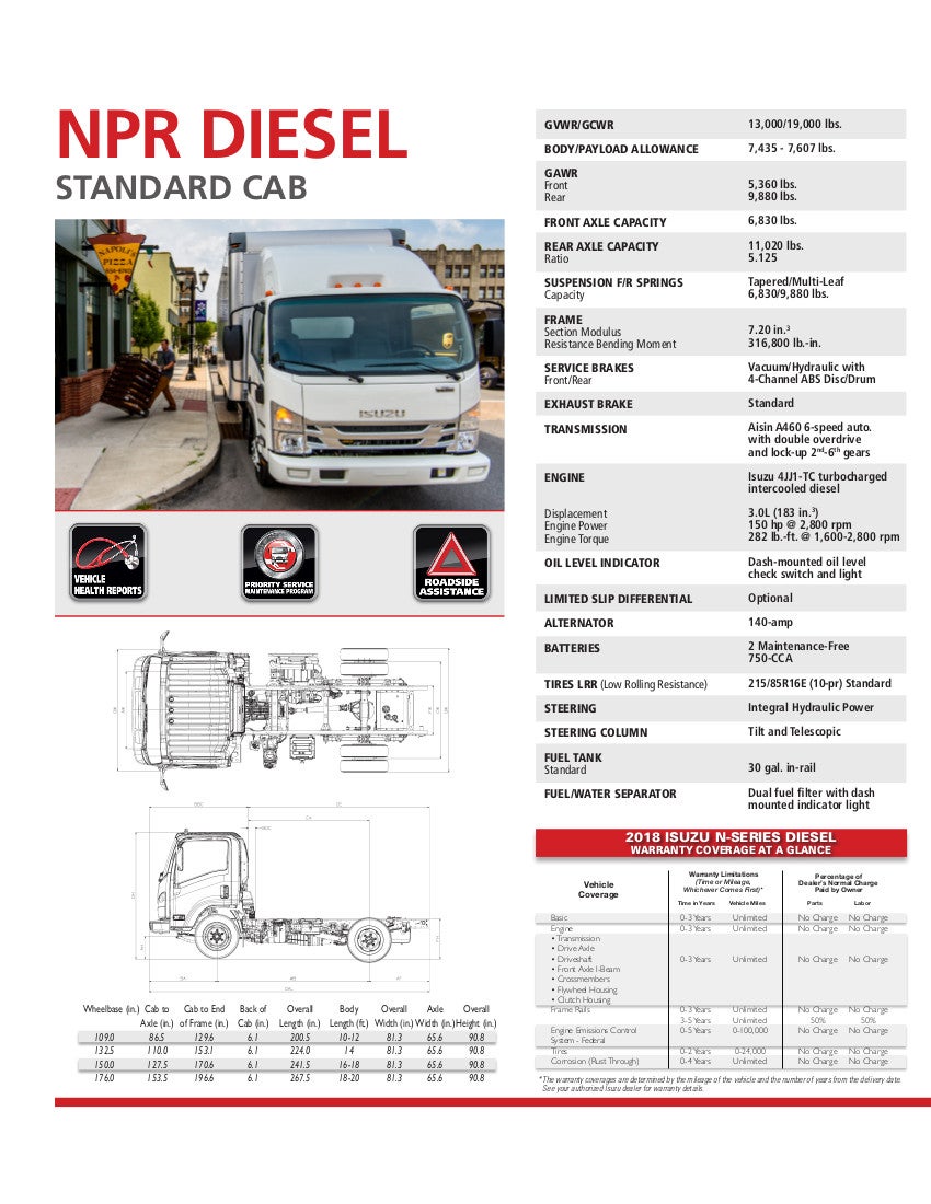 NPR Diesel Standard 3L Specs | Corwin Isuzu Reno in Reno NV