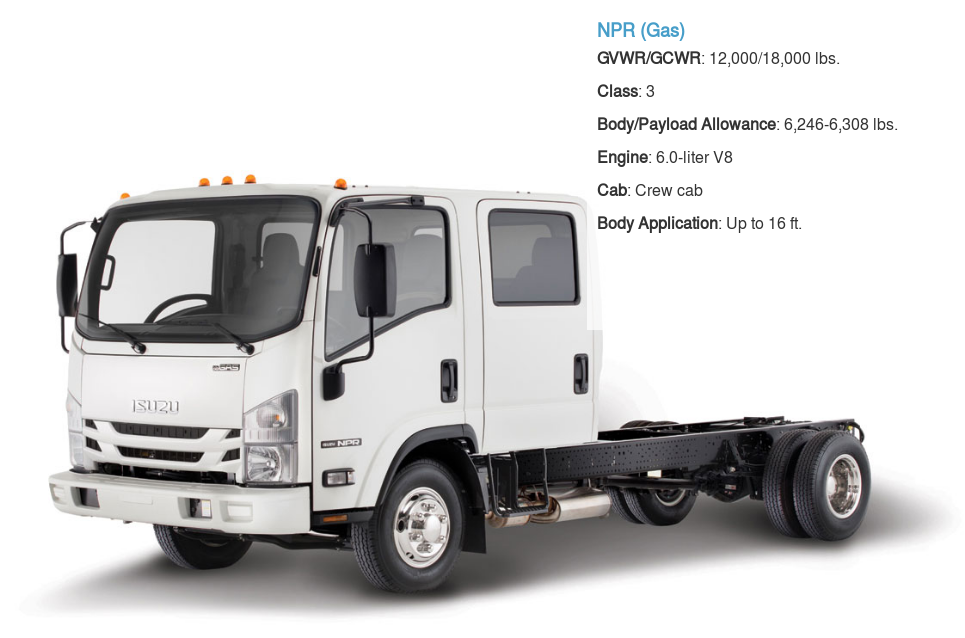 NPR Gas Crew | Corwin Isuzu Reno in Reno NV
