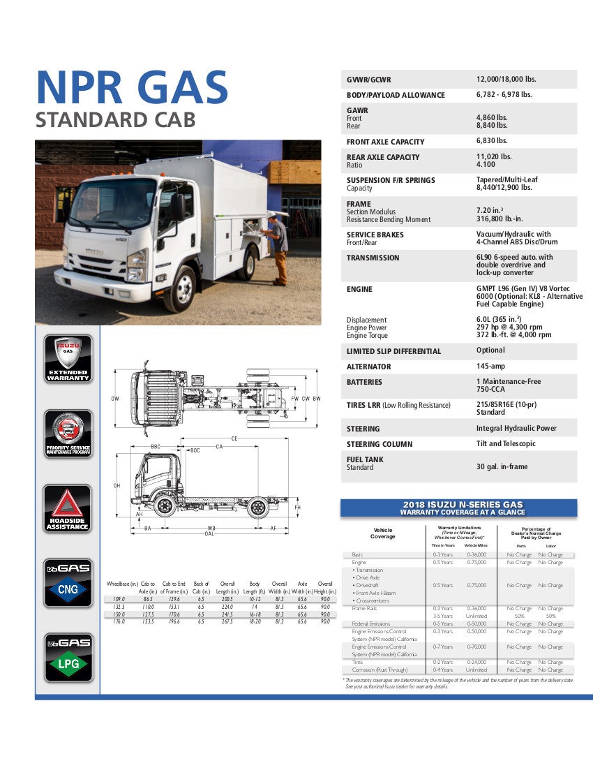 NPR Gas Standard Specs | Corwin Isuzu Reno in Reno NV