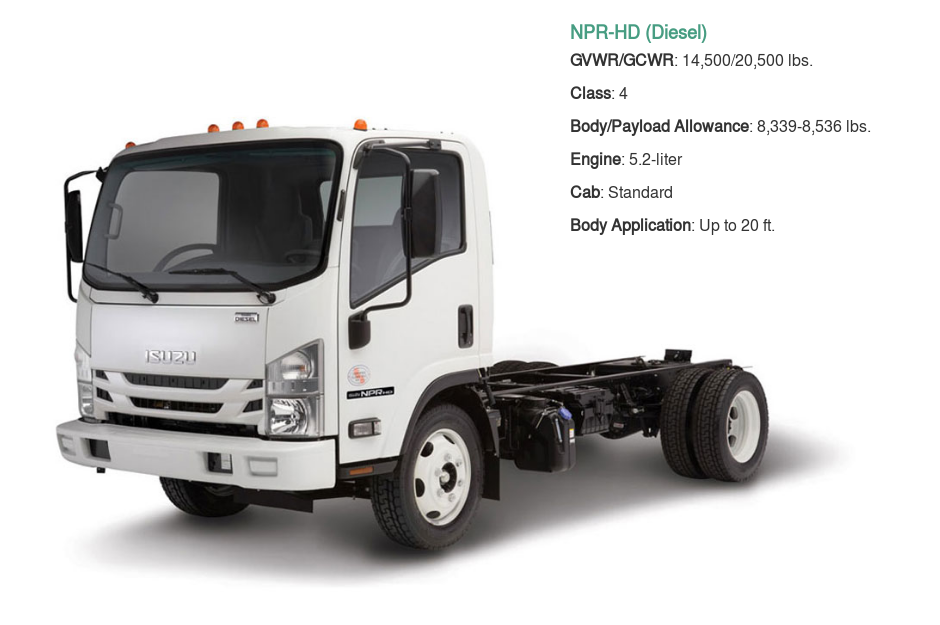 NPR-HD Diesel Standard 5L | Corwin Isuzu Reno in Reno NV
