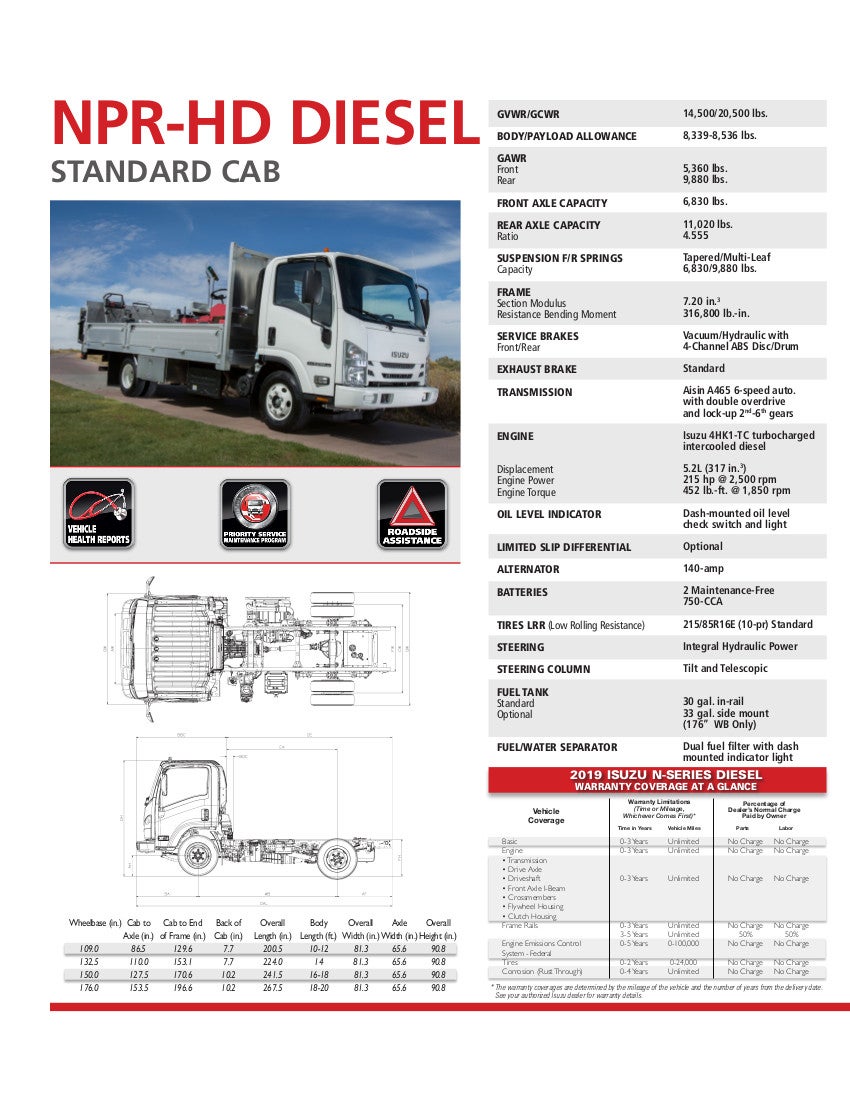 NPR-HD Diesel Standard 5L Specs | Corwin Isuzu Reno in Reno NV