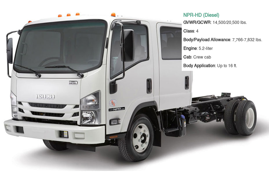 NPR-HD Diesel Crew 5L | Corwin Isuzu Reno in Reno NV