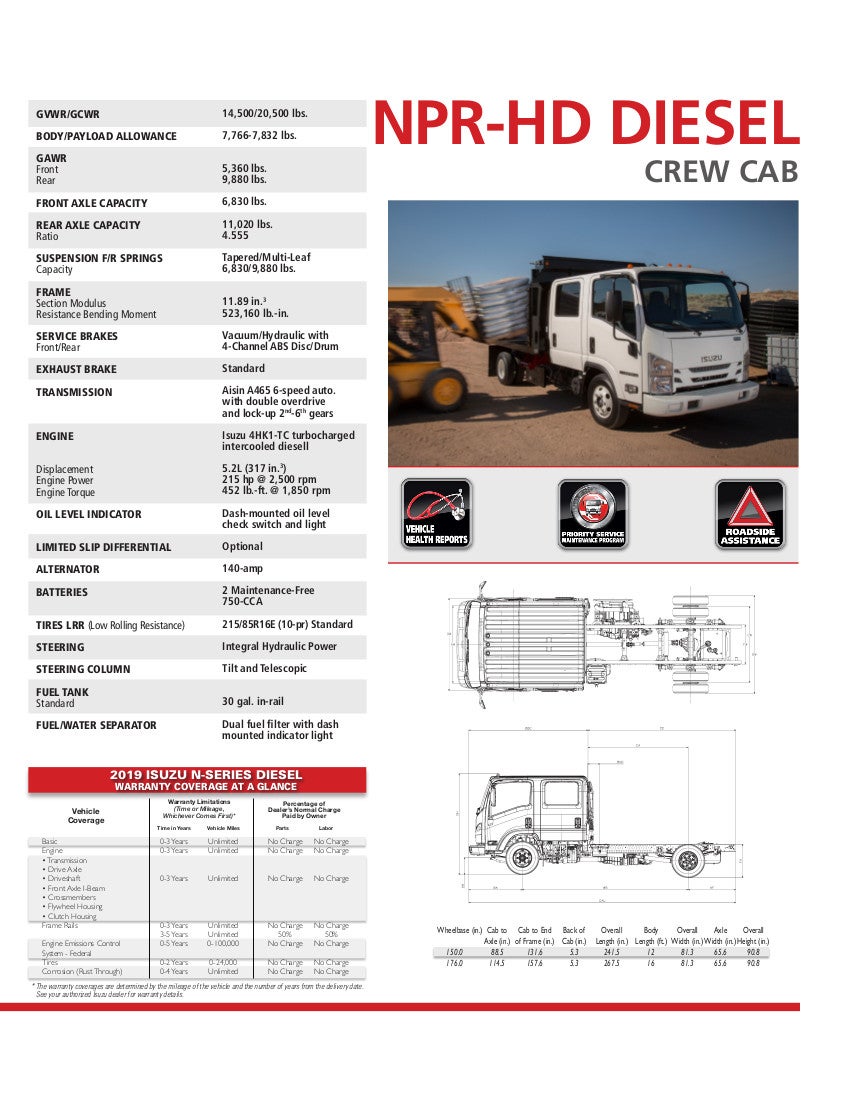 NPR-HD Diesel Crew 5L Specs | Corwin Isuzu Reno in Reno NV