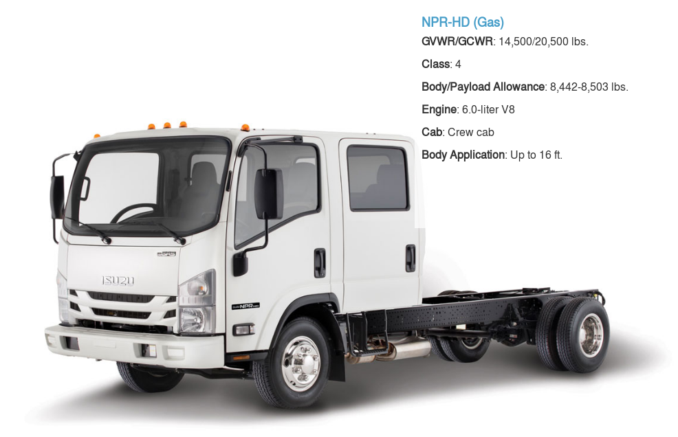 NPR-HD Gas Crew | Corwin Isuzu Reno in Reno NV