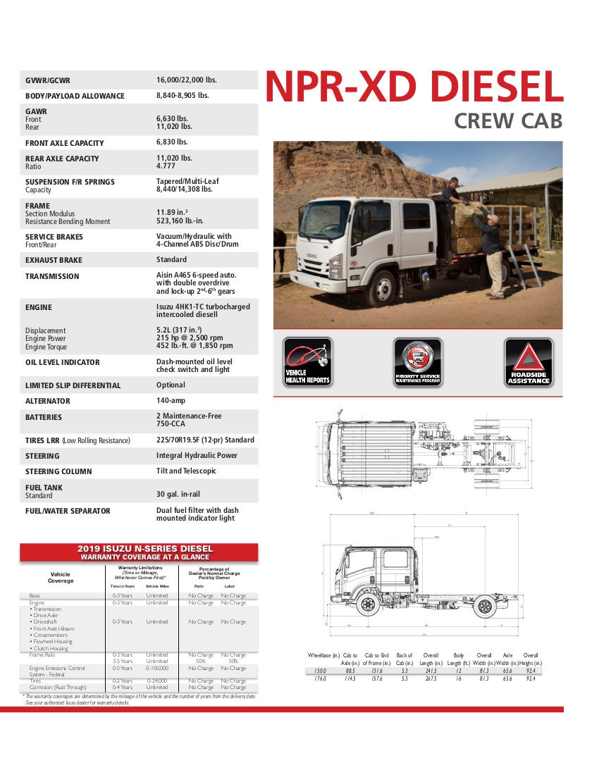 NPR-XD Diesel Crew 5L Specs | Corwin Isuzu Reno in Reno NV