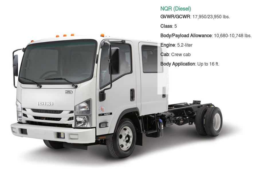 NQR Diesel Crew 5L | Corwin Isuzu Reno in Reno NV