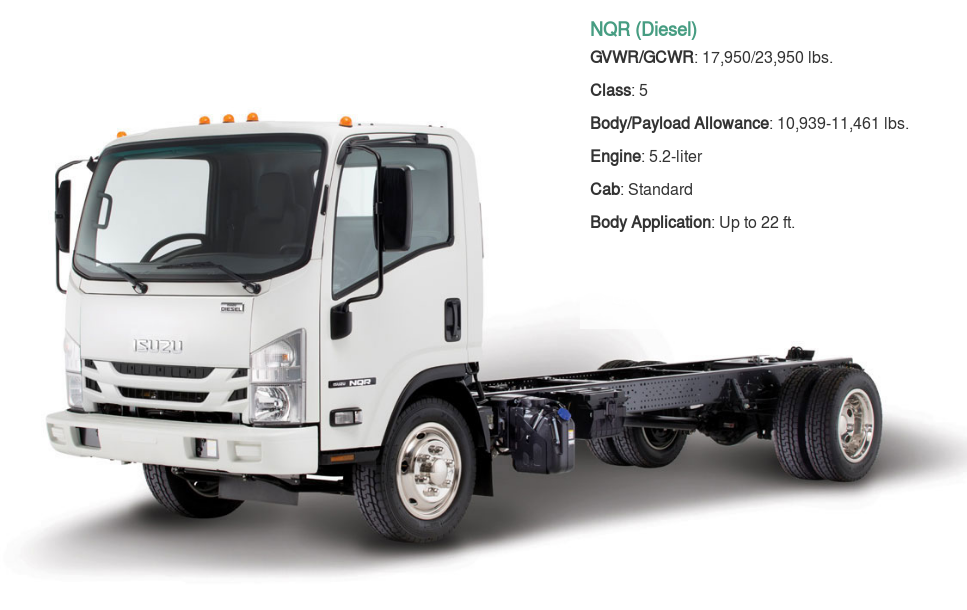 NQR Diesel Standard 5L | Corwin Isuzu Reno in Reno NV