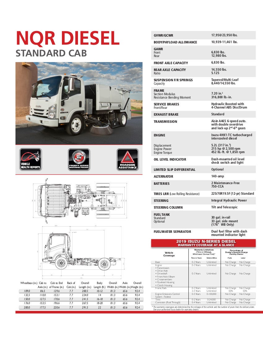 NQR Diesel Standard 5L Specs | Corwin Isuzu Reno in Reno NV