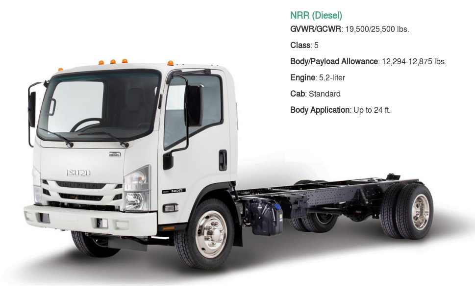 NRR Diesel Standard 5L | Corwin Isuzu Reno in Reno NV