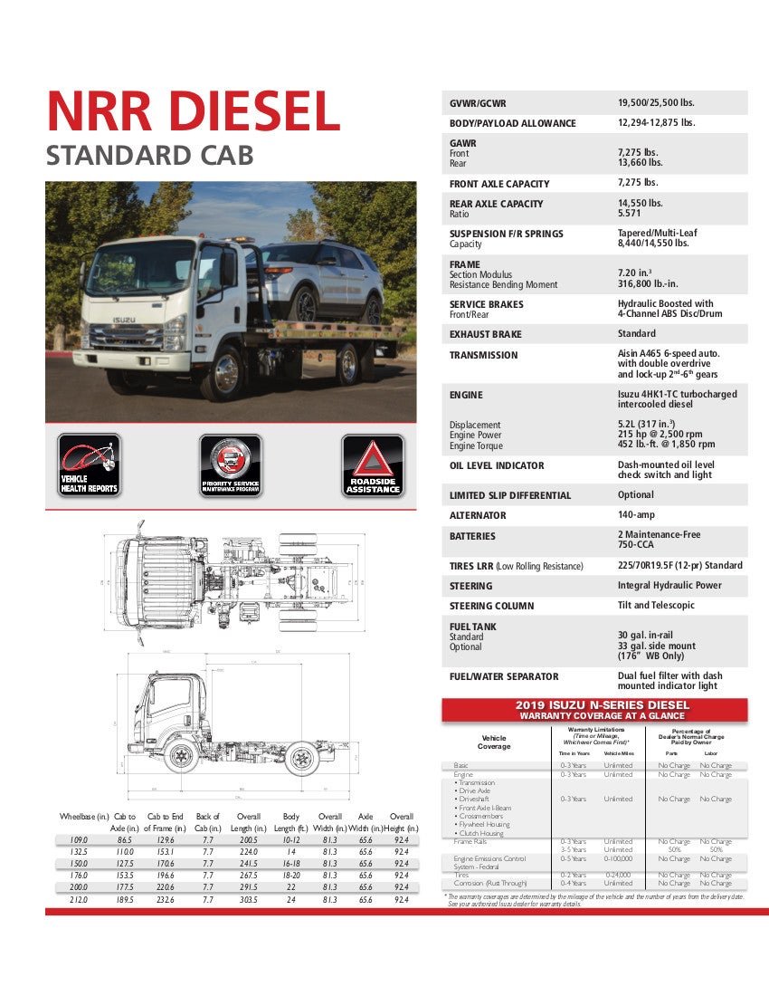 NRR Diesel Standard 5L Specs | Corwin Isuzu Reno in Reno NV